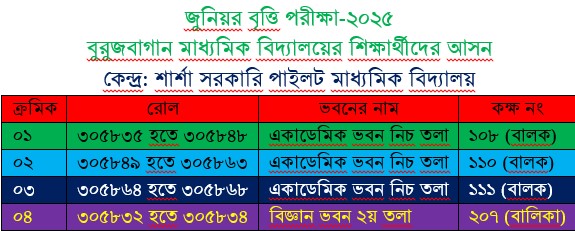 Notice Copy